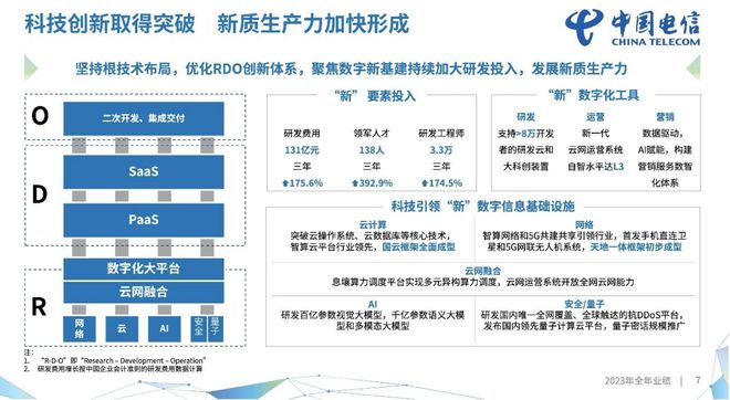 关于以科技创新驱动电竞，AI+大数据开启全新战术体系的信息