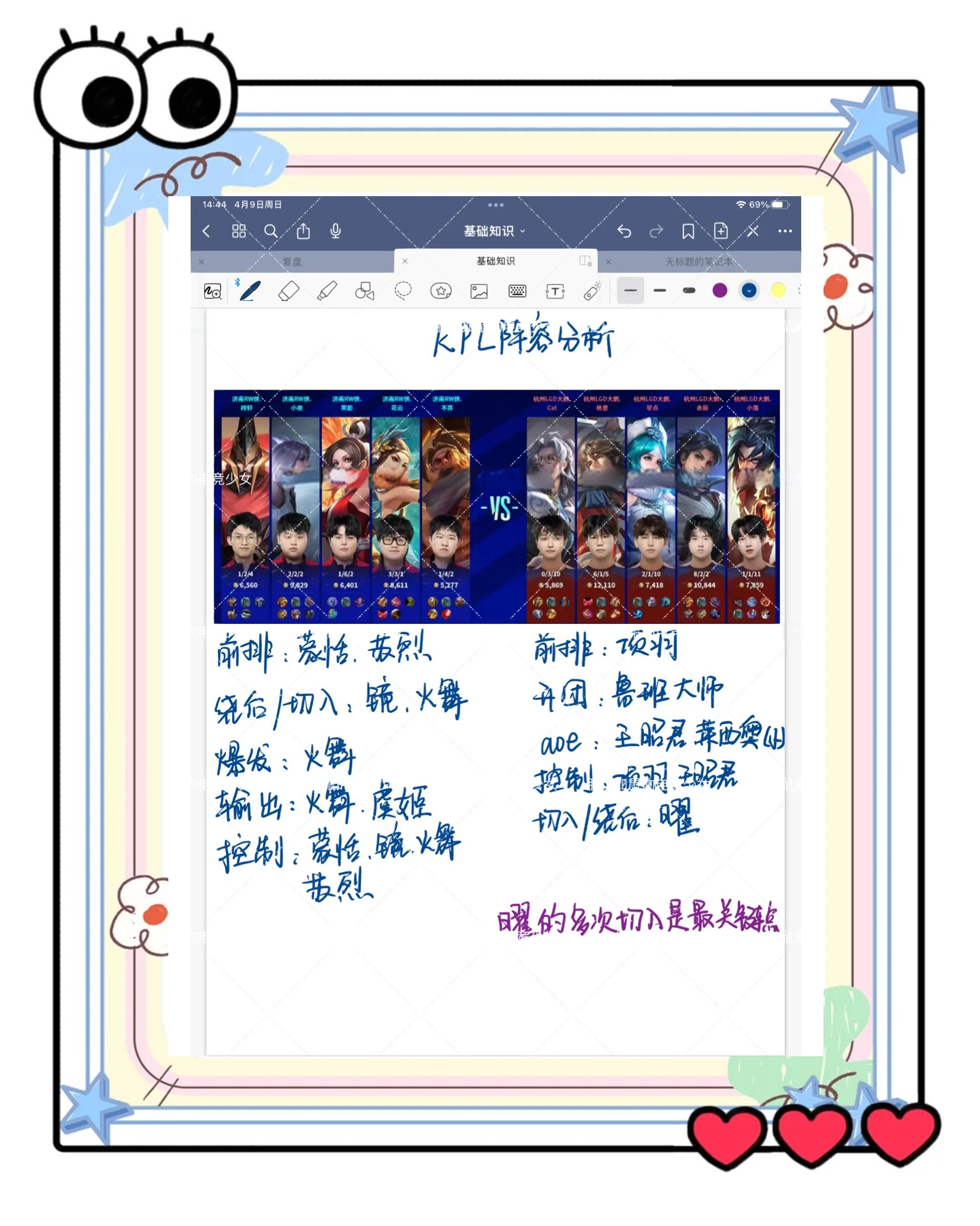 开云体育:王者荣耀职业联赛赛制分析：选手们如何调整策略？