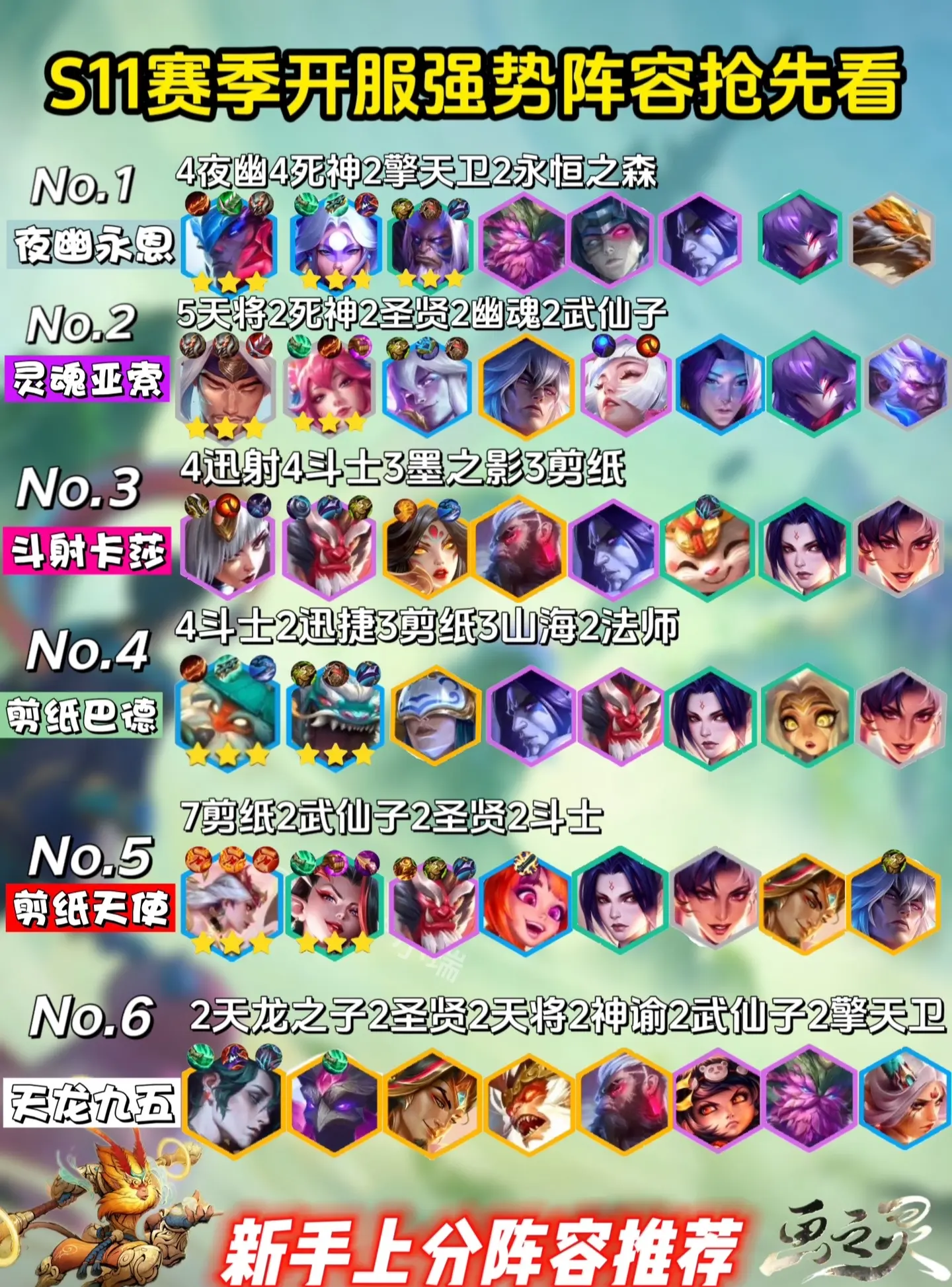 开云体育：聚焦：新赛季各队最佳阵容的解读