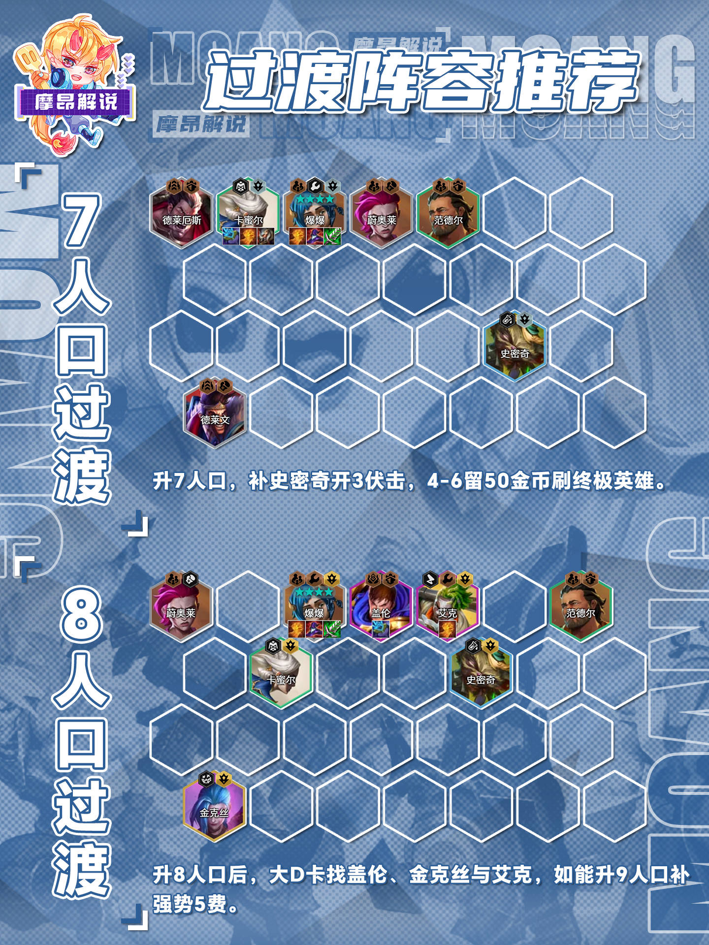 开云体育：聚焦：新赛季各队最佳阵容的解读